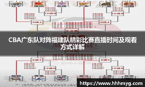 CBA广东队对阵福建队精彩比赛直播时间及观看方式详解