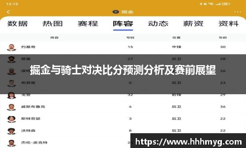 掘金与骑士对决比分预测分析及赛前展望